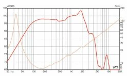 Eminence Legend CB158 Guitar / Bass Speakers -Turbosound Shop thumb d gallery base 39fb439c