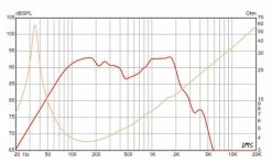 Eminence Legend BP102-4 Guitar / Bass Speakers -Turbosound Shop thumb d gallery base 782d1ec7