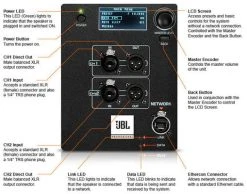JBL SRX818SP Active Subwoofer -Turbosound Shop thumb d gallery base acd20469 1